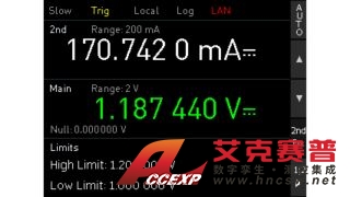 極限測試:在極限值內