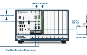 NI PXI應對半導體陣列測試效率卡殼四大方案之新型材料器件半導體參數測試