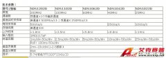 深圳鼎陽SDS1042D40MHz數字示波器