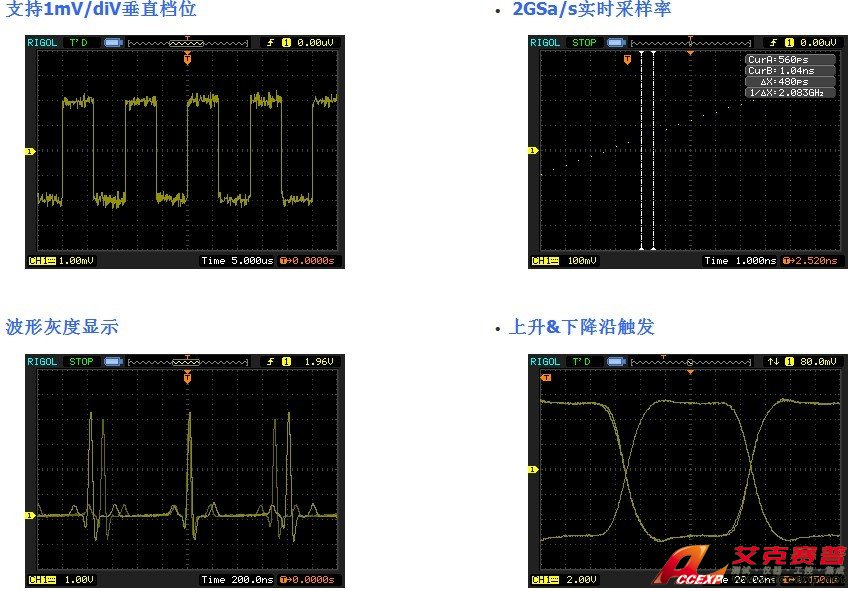 RIGOL DS1202CA 數字示波器