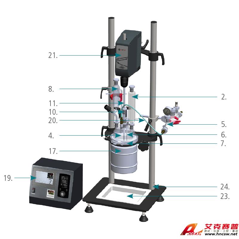 JULABO優萊博 5000ml壓力反應釜，（150mm法蘭開口）JRS-6425-226